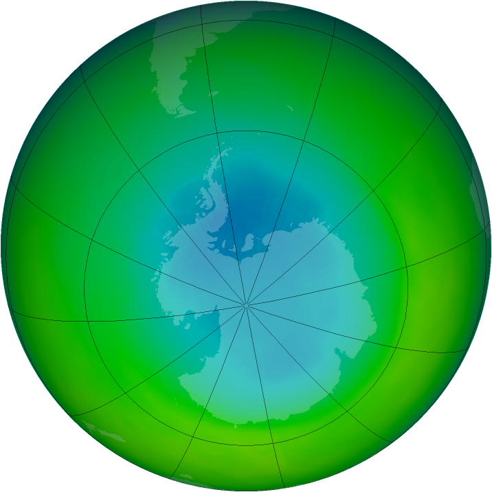 1979-September monthly mean Antarctic ozone